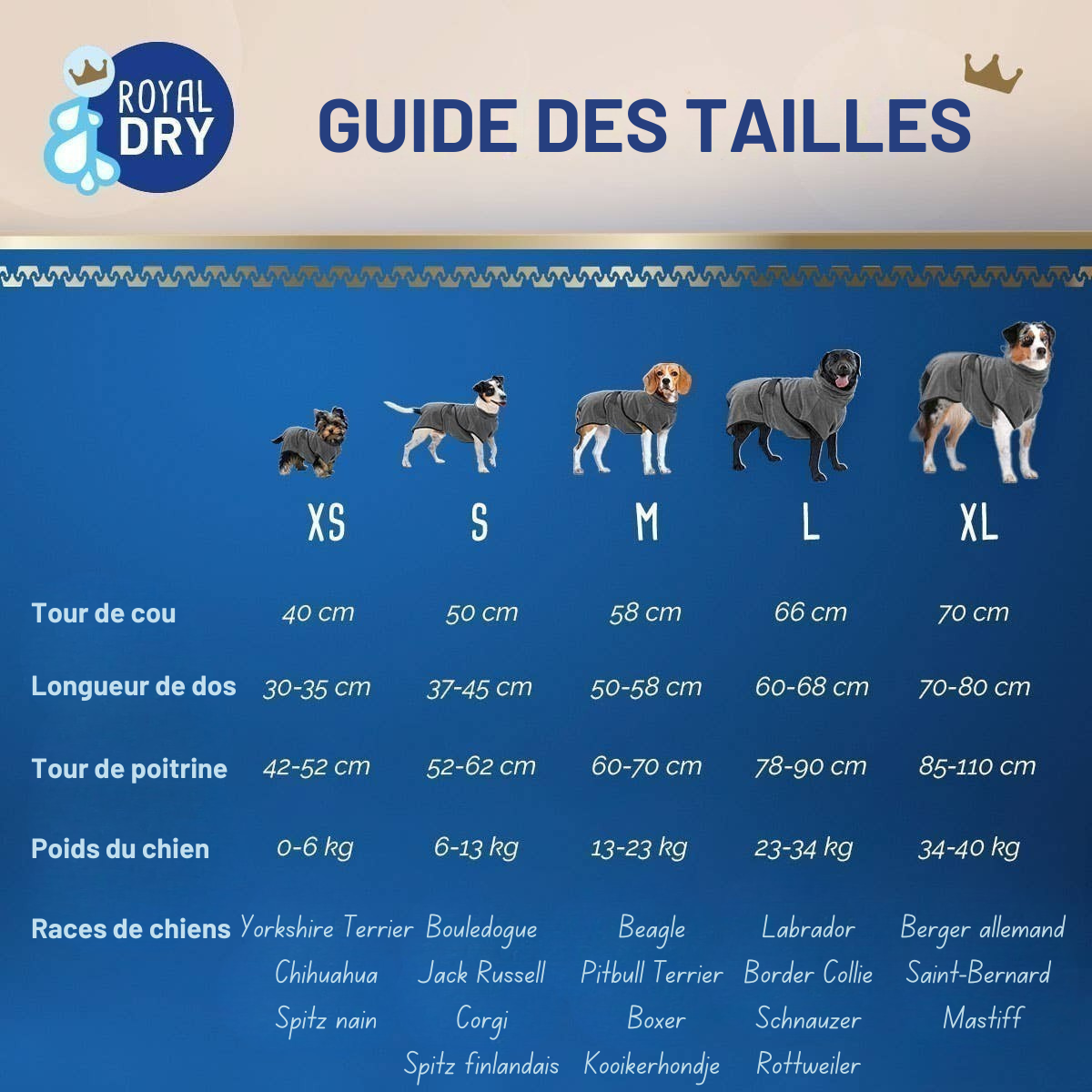 Peignoir de séchage microfibre ultra-absorbant