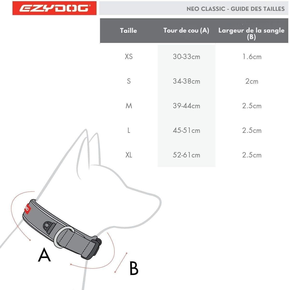 Collier Neo Classic en néoprène pour chiens
