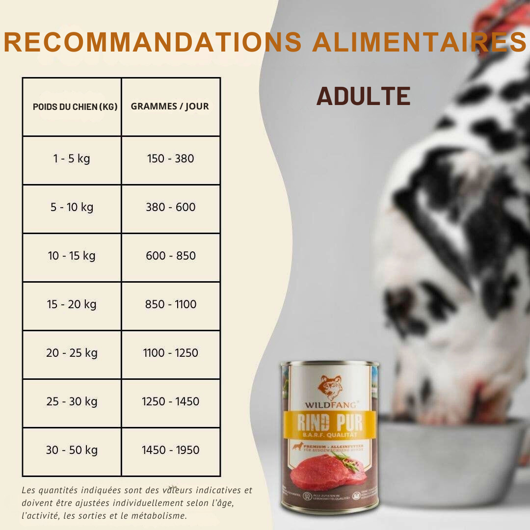 Pure beef pâté, BARF quality