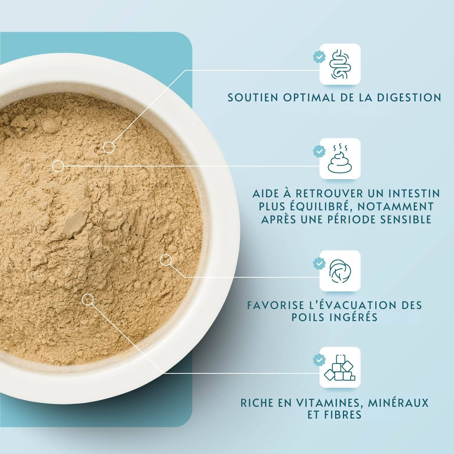 Herbal intestinal powder for cats