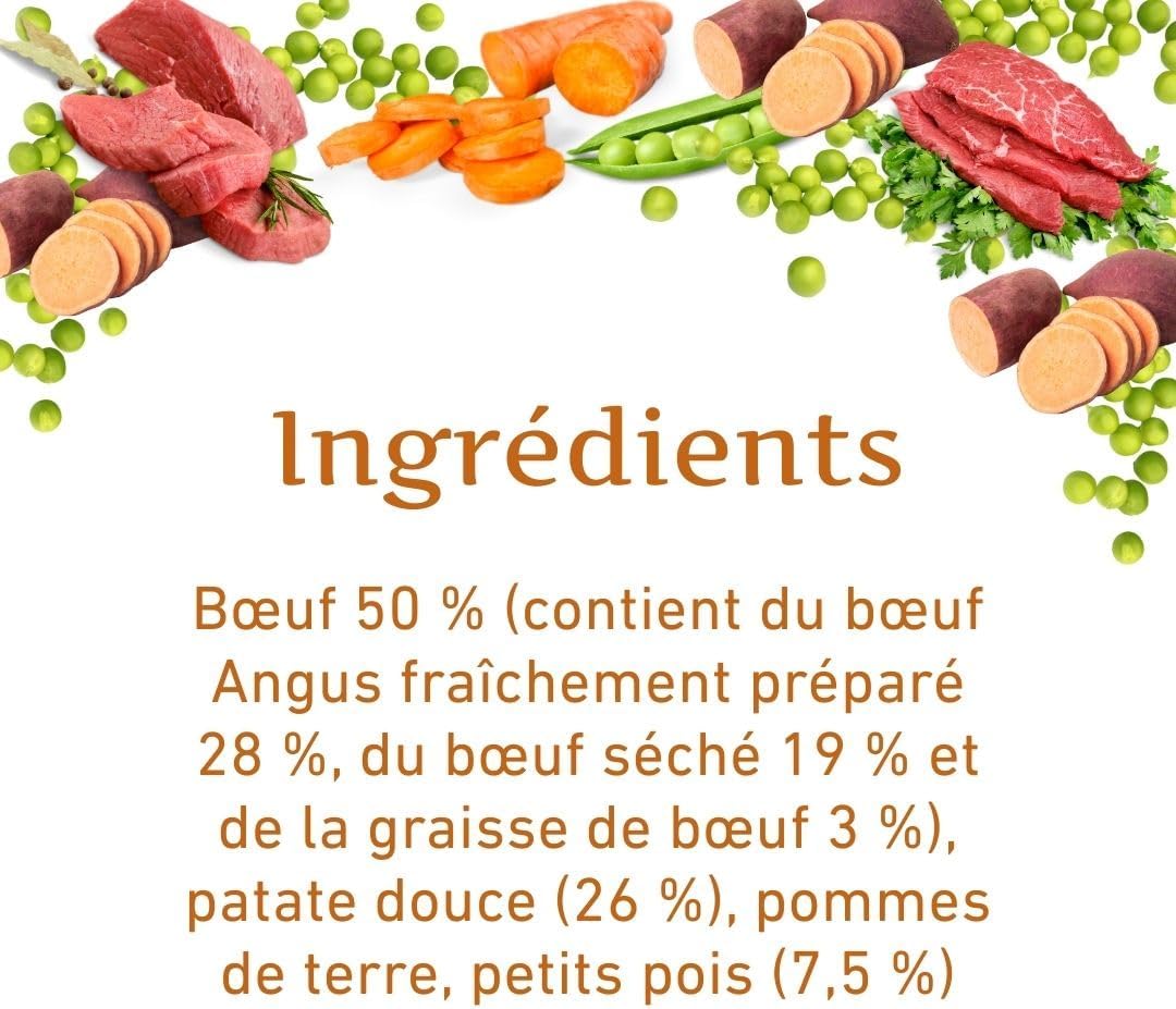 Croquettes au bœuf Angus