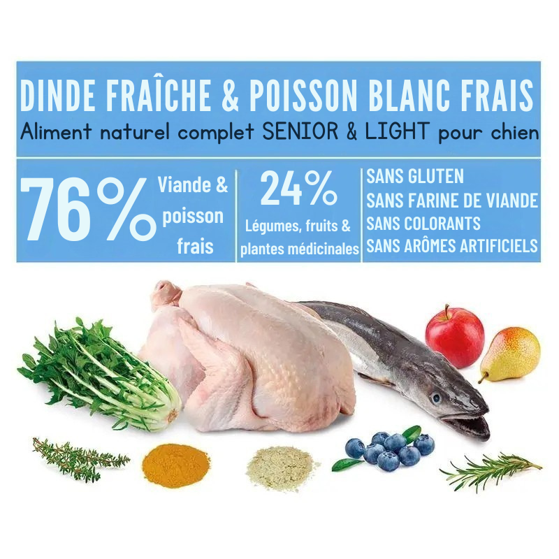 Semi-moist light kibble with fresh turkey and white fish