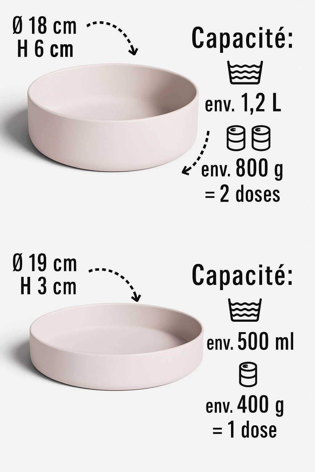 Gamelle en silicone avec couvercle