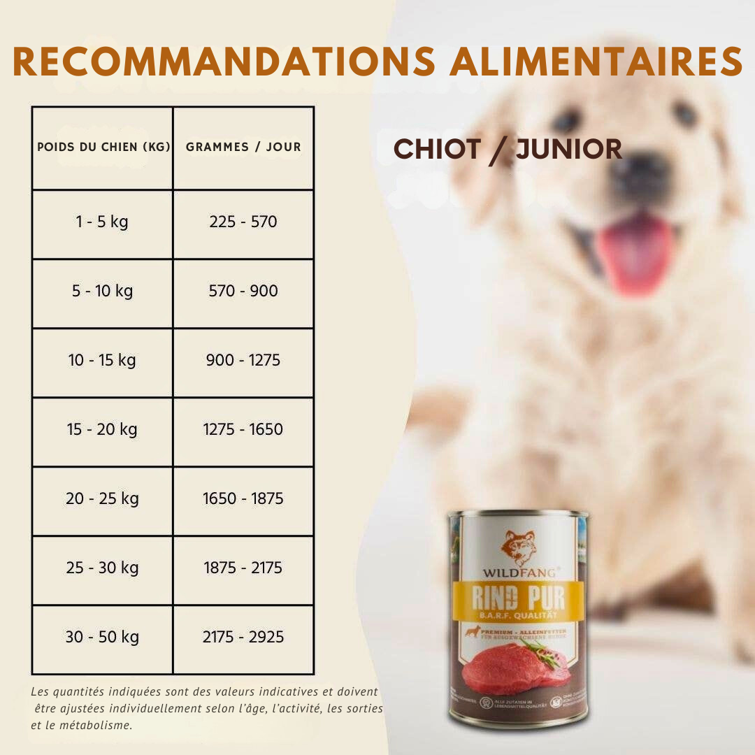 Pure beef pâté, BARF quality