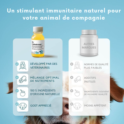 Colostrum liquide – cure défenses naturelles