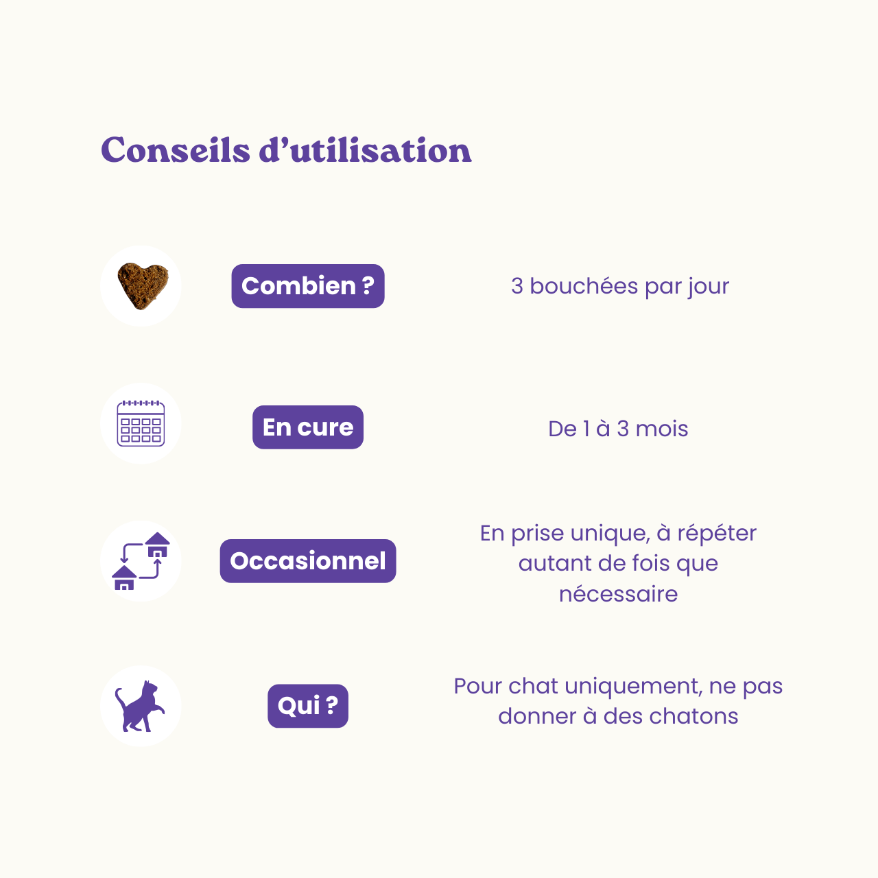 Complément alimentaire anti-stress pour chats