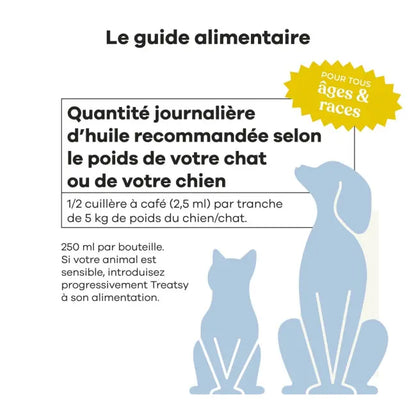 Huile nutritionnelle pour les hanches et articulations